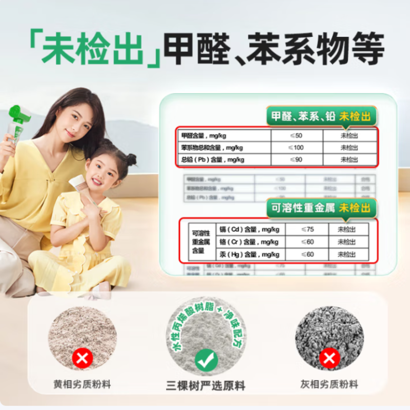 三棵树漆 墙面修补漆 1000g（500G+补充装500G）