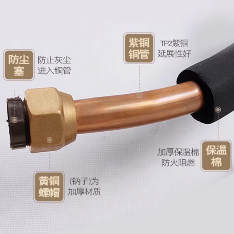 虎阁 连接管 1.5+2P加厚双管3米(6+12)