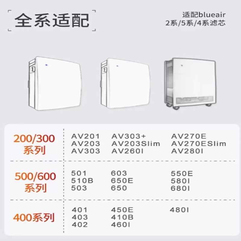 空气净化器滤芯 适配布鲁雅尔 2系 除异味甲醛PM2.5吸烟推荐