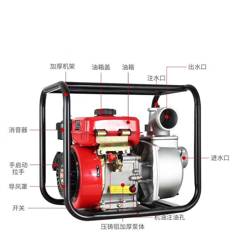 康工达 汽油机水泵抽水机灌溉自吸泵 汽油版 2寸清水泵水平400米扬程（销售单位：个）